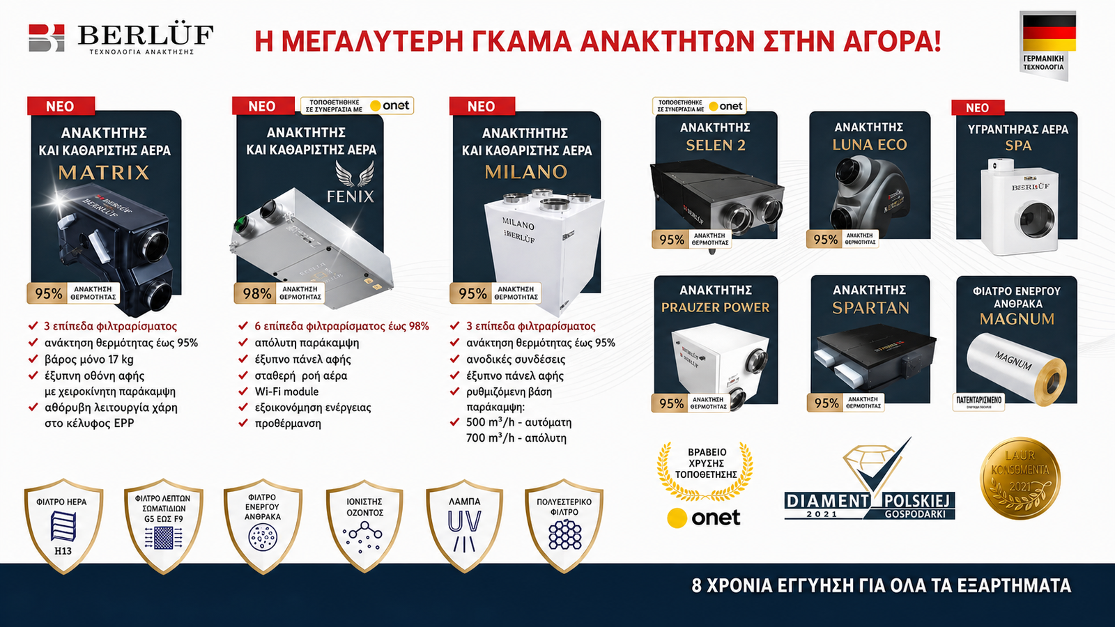 Banner σειράς ανακτητών Berluf
