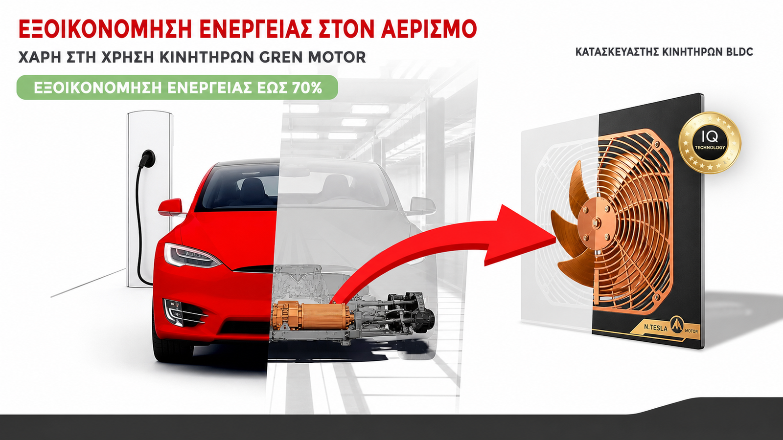 Οικονομικός εξαερισμός με κινητήρες BLDC